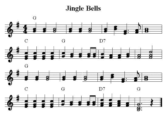 Мелодия джингл. Джингл белс на гитаренноты. Джингбенс на гитаре Ноты. Ноты для гитары джингл Беллз. Jingle Bells Ноты для гитары.